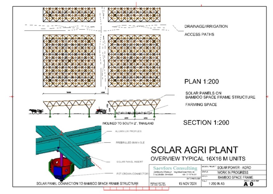 solar plant