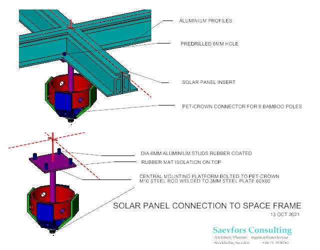 solar_dgn